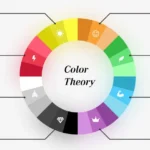 Concept of colour